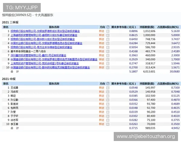 提升易倍体育登录线路安全性的方法与实用技巧推荐